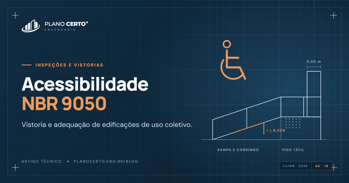 Capa do artigo: Acessibilidade NBR 9050: vistoria e adequação de imóveis