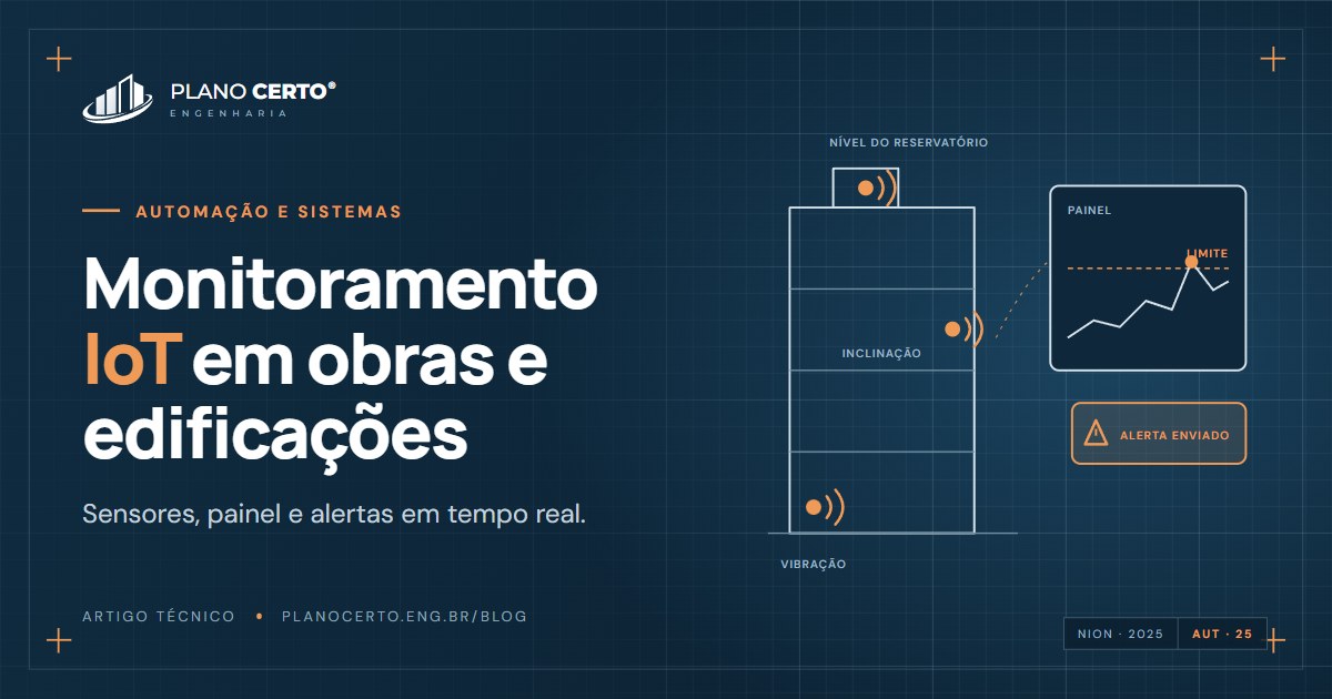 Capa do artigo: Monitoramento IoT em obras e edificações: sensores e alertas