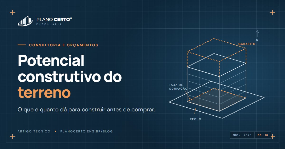 Capa do artigo: Potencial construtivo: quanto dá para construir no terreno