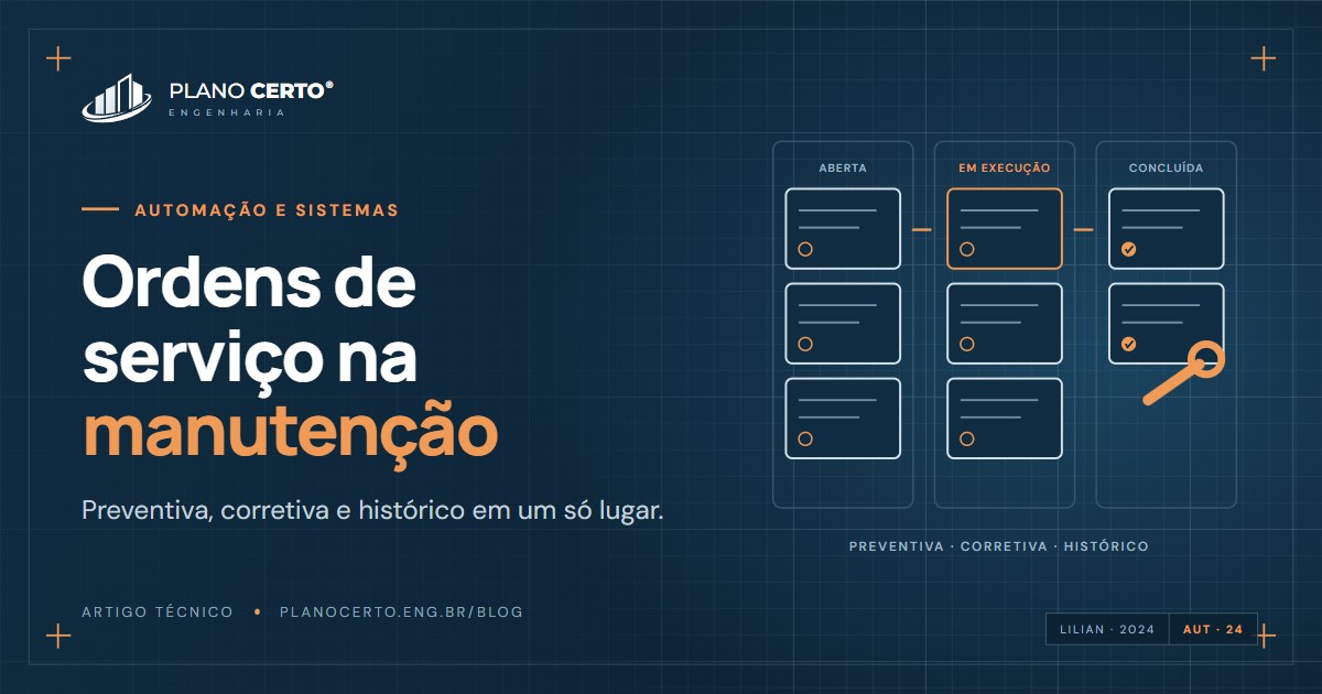 Capa do artigo: Sistema de ordens de serviço para manutenção predial